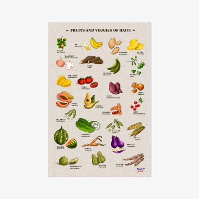 Haitian Fruits